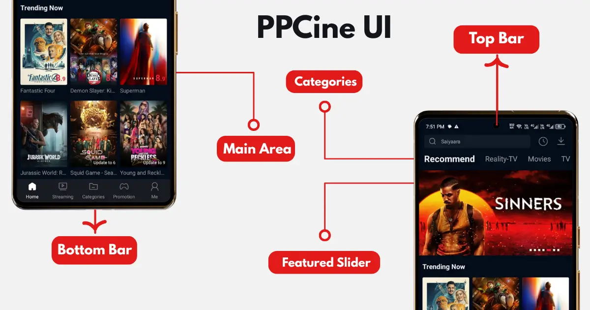 Download PPCine APK Latest Version (v4.3.5) 2025 9 showing annotation including top bar and home screen layout in PPCine
