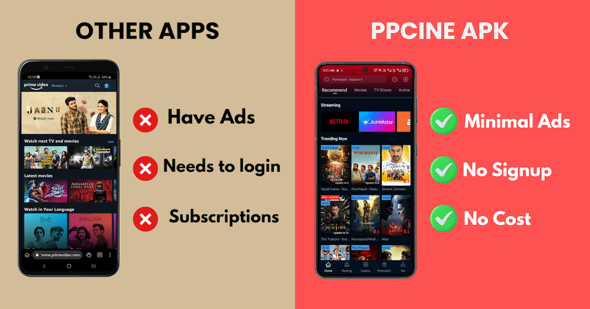 Download PPCine APK Latest Version (v4.3.5) 2025 2 showing comparisson of ppcine and other apps on the basis of cost, ads and signup